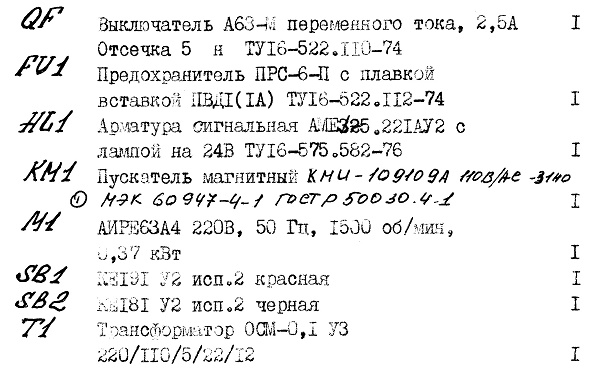 Перелік елементів до схеми свердлувального верстата 2с108п на 220В